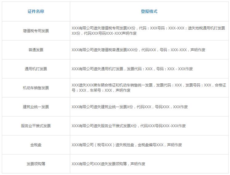 登報(bào)格式.jpg